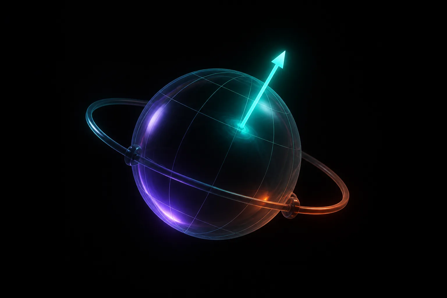Every Qubit Gate Is a Rotation